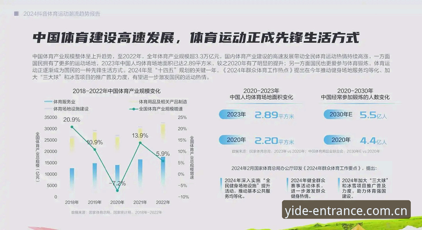 亿德体育中国站点5大核心优势解析：从下载到注册的全流程实战指南